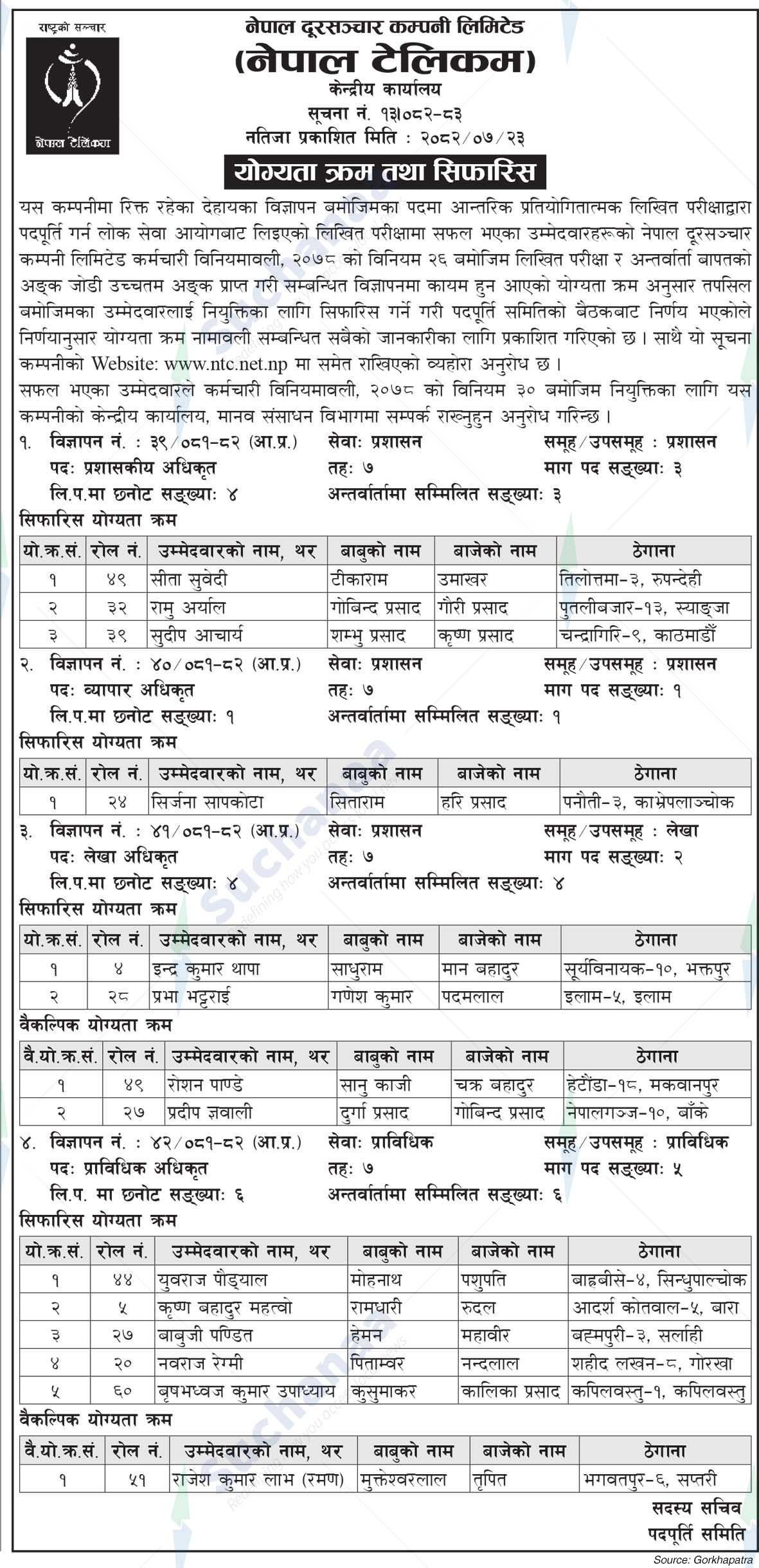 Nepal Doorsanchar Company Limited (NTC)