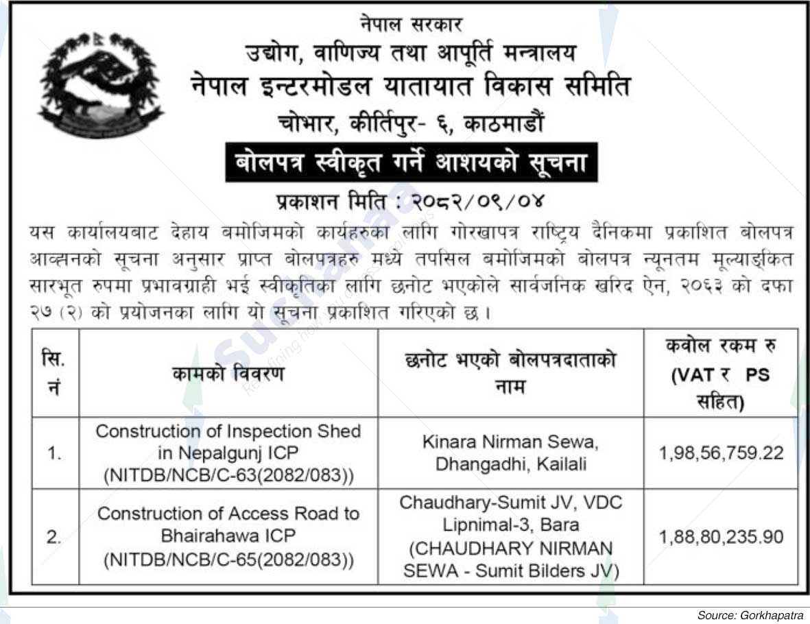 Nepal Intermodal Transport Development Board