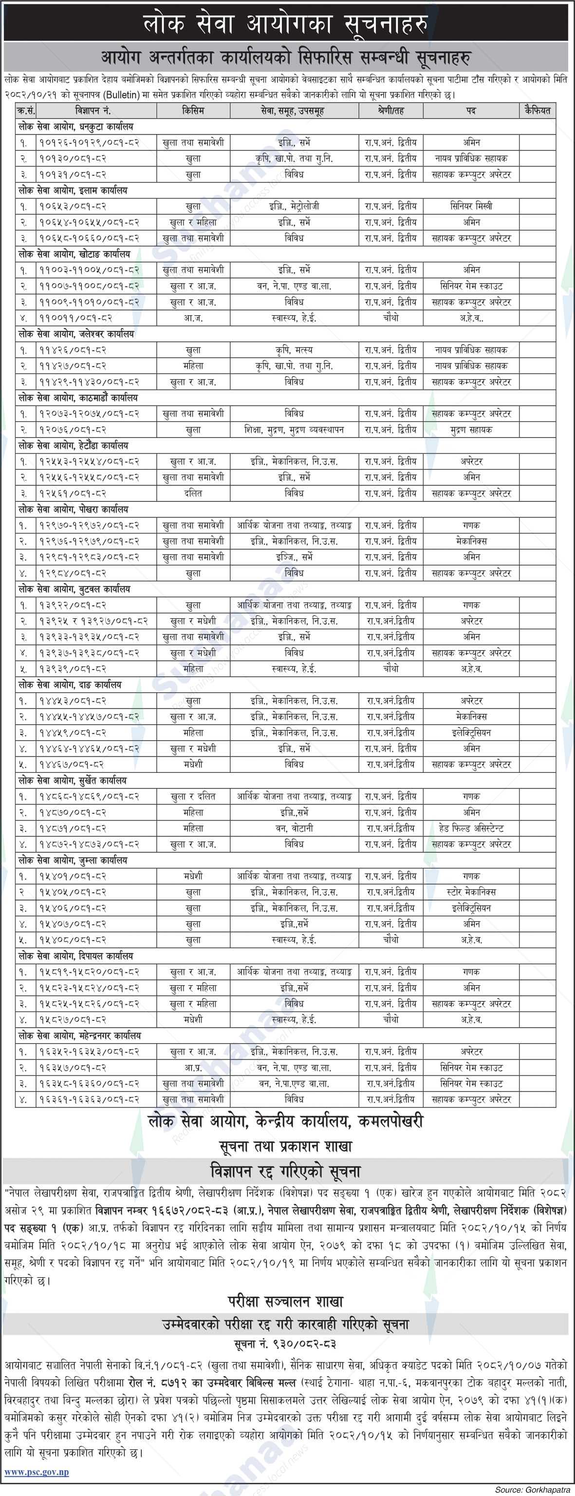 Public Service Commission