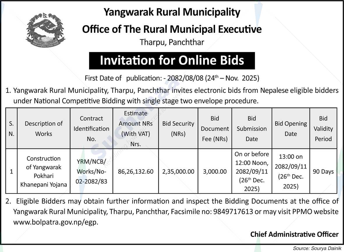 Yangwarak Rural Municipality
