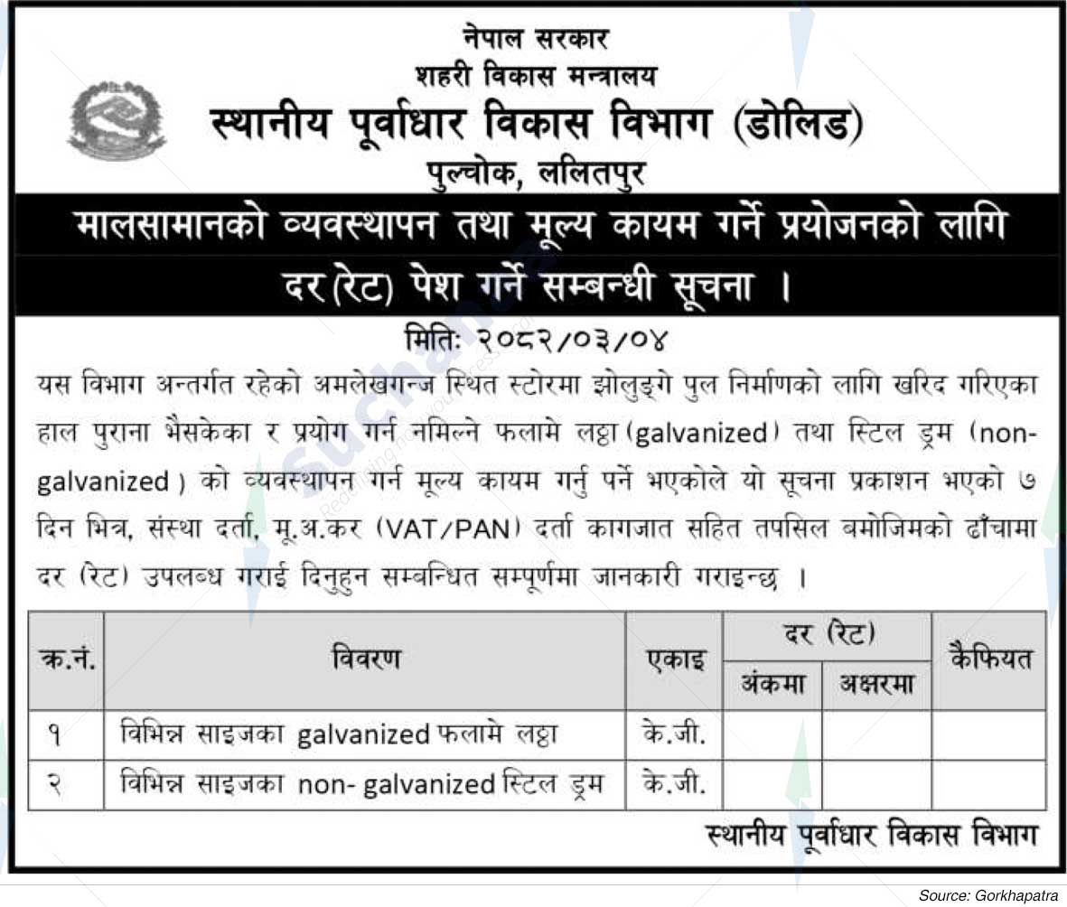 Department of Local Infrastructure Development (DOLID), Pulchowk