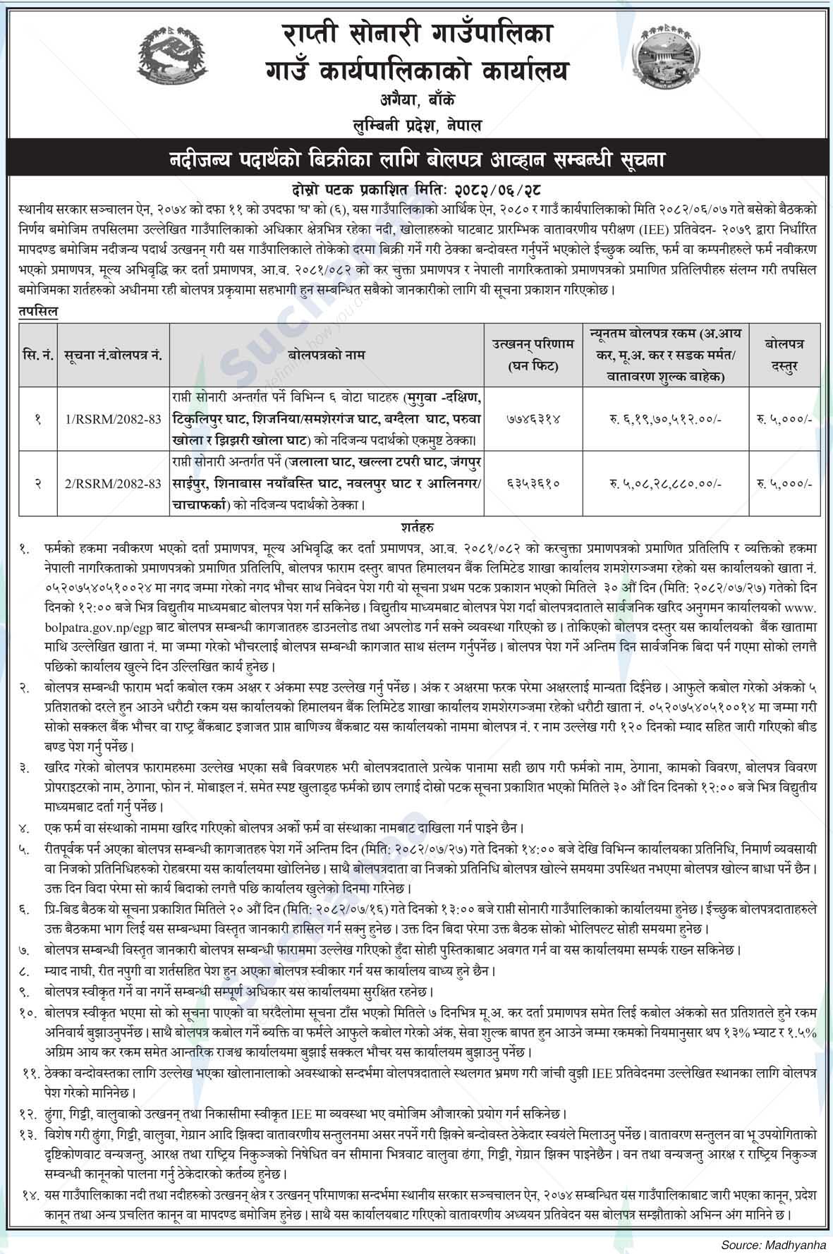 Rapti Sonari Rural Municipality