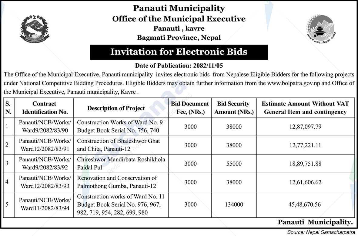 Panauti Municipality