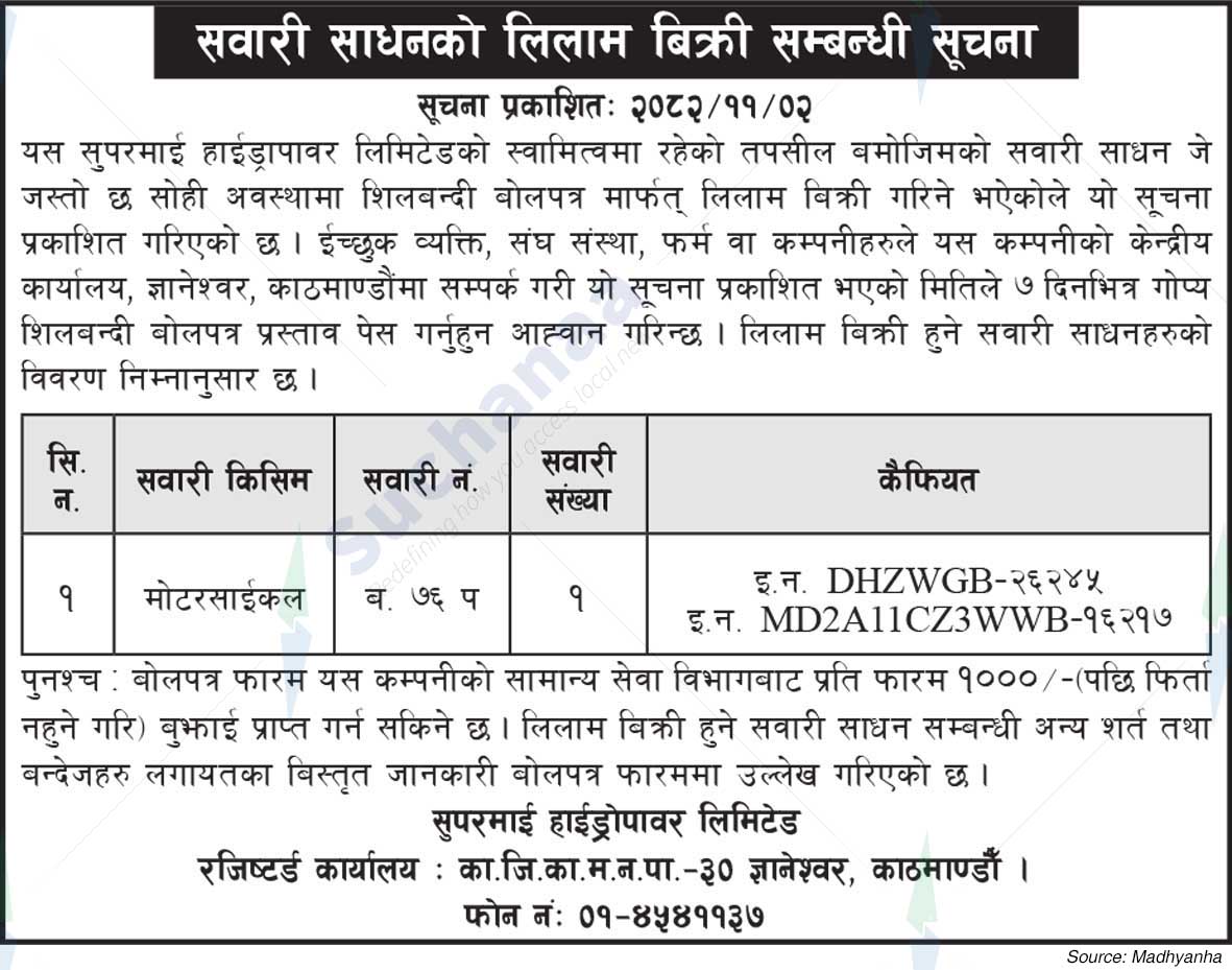 Supermai Hydropower Limited, Kathmandu