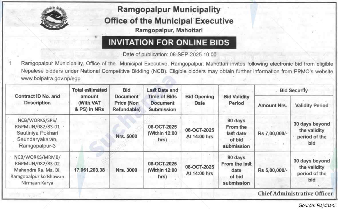 Ram Gopalpur Municipality