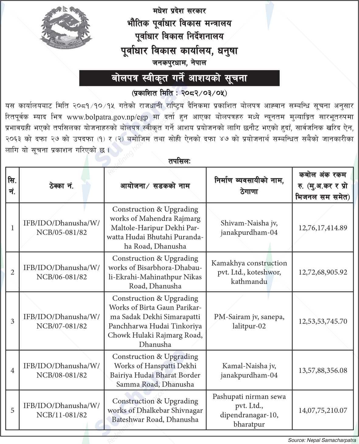 Infrastructure Development Office, Dhanusha