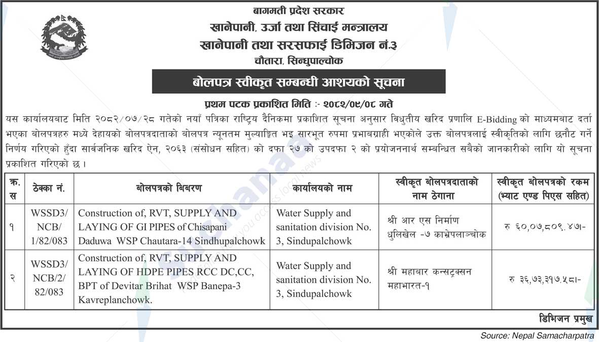 Ministry of Water Supply, Energy and Irrigation, Sindhupalchowk