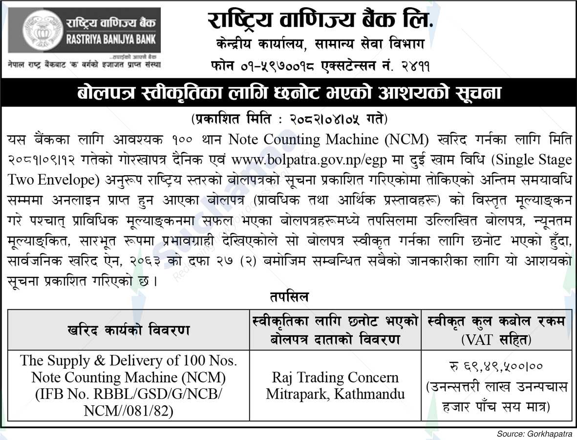 Rastriya Banijya Bank Ltd.