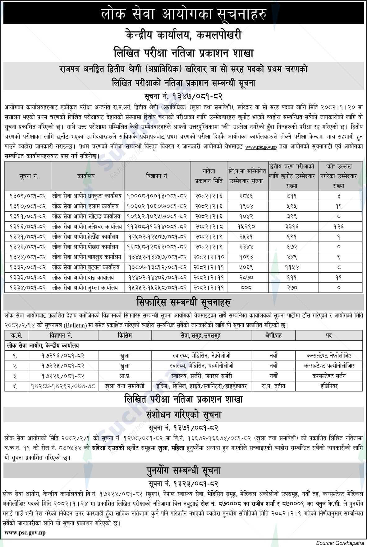 Public Service Commission
