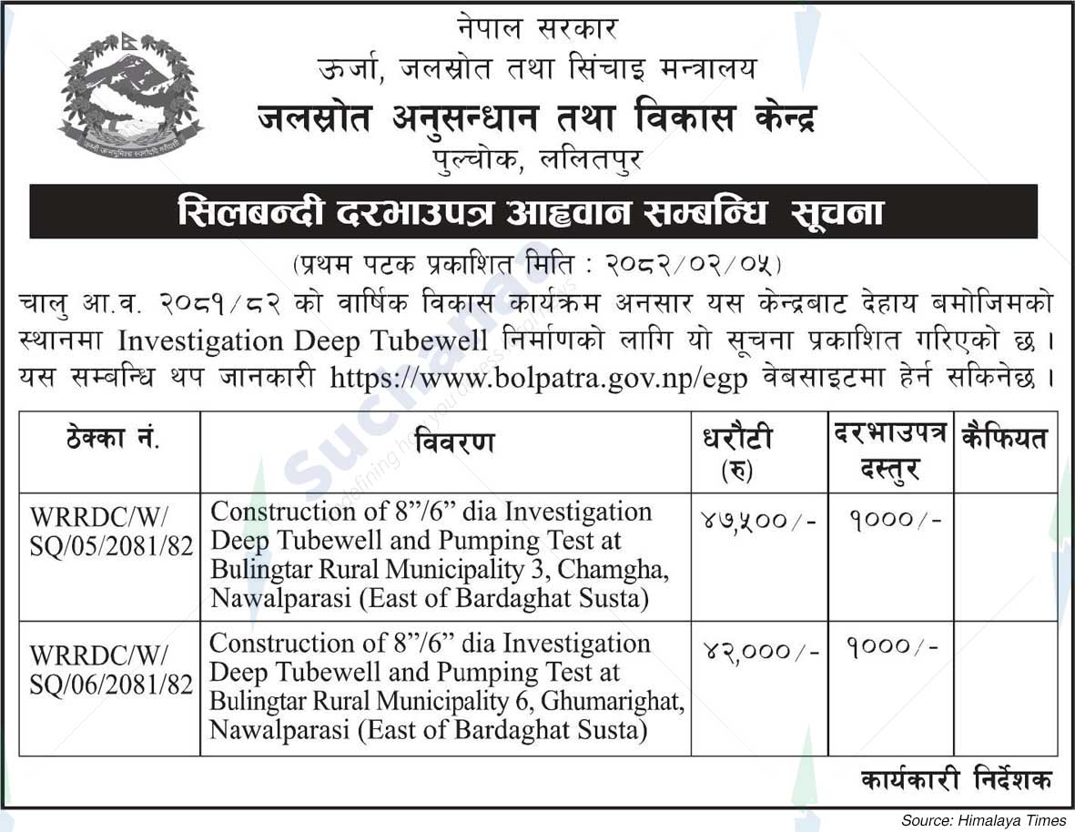 Water Resources and Irrigation Water Resources Research and Development Centre, Pulchowk