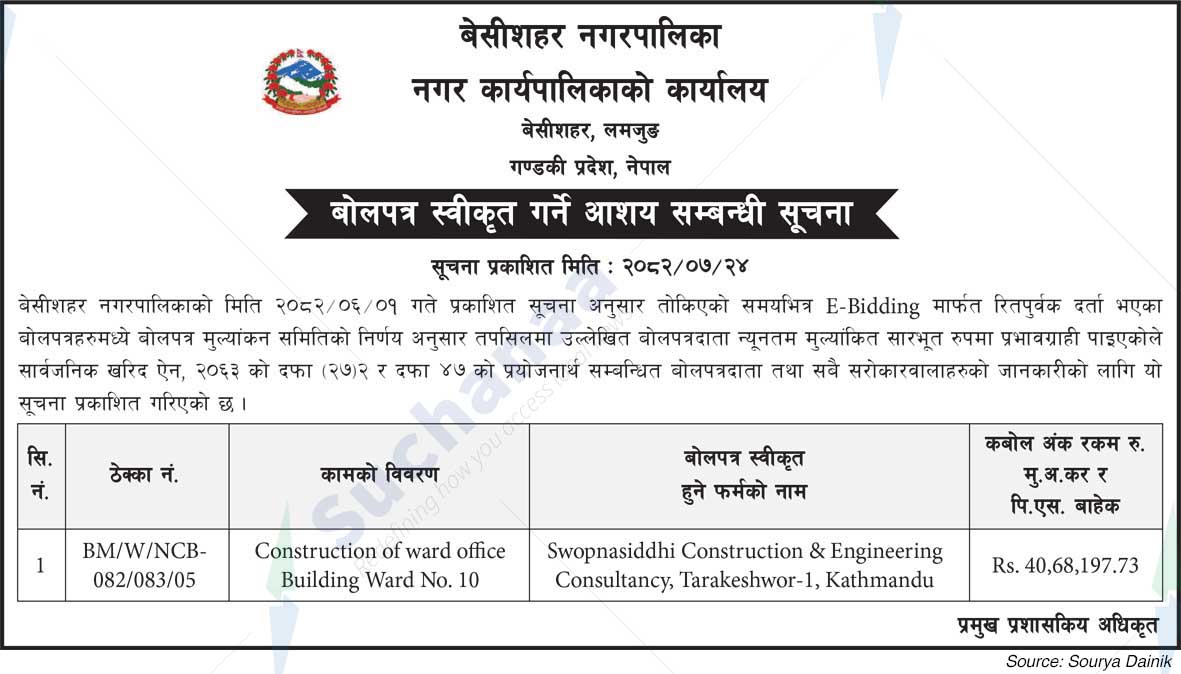 Besishahar Municipality