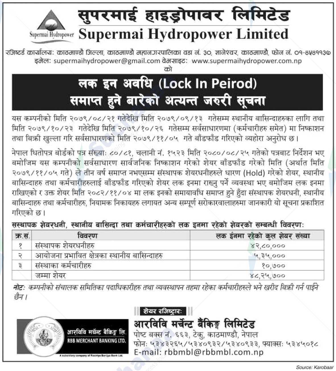 Supermai Hydropower Limited, Kathmandu