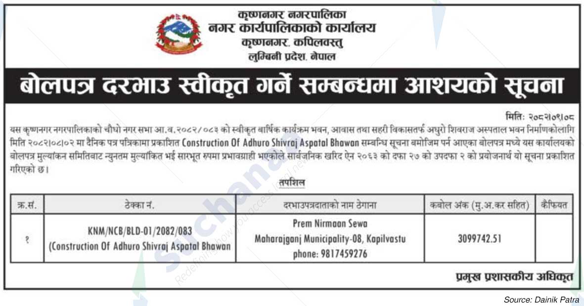 Krishnanagar Municipality