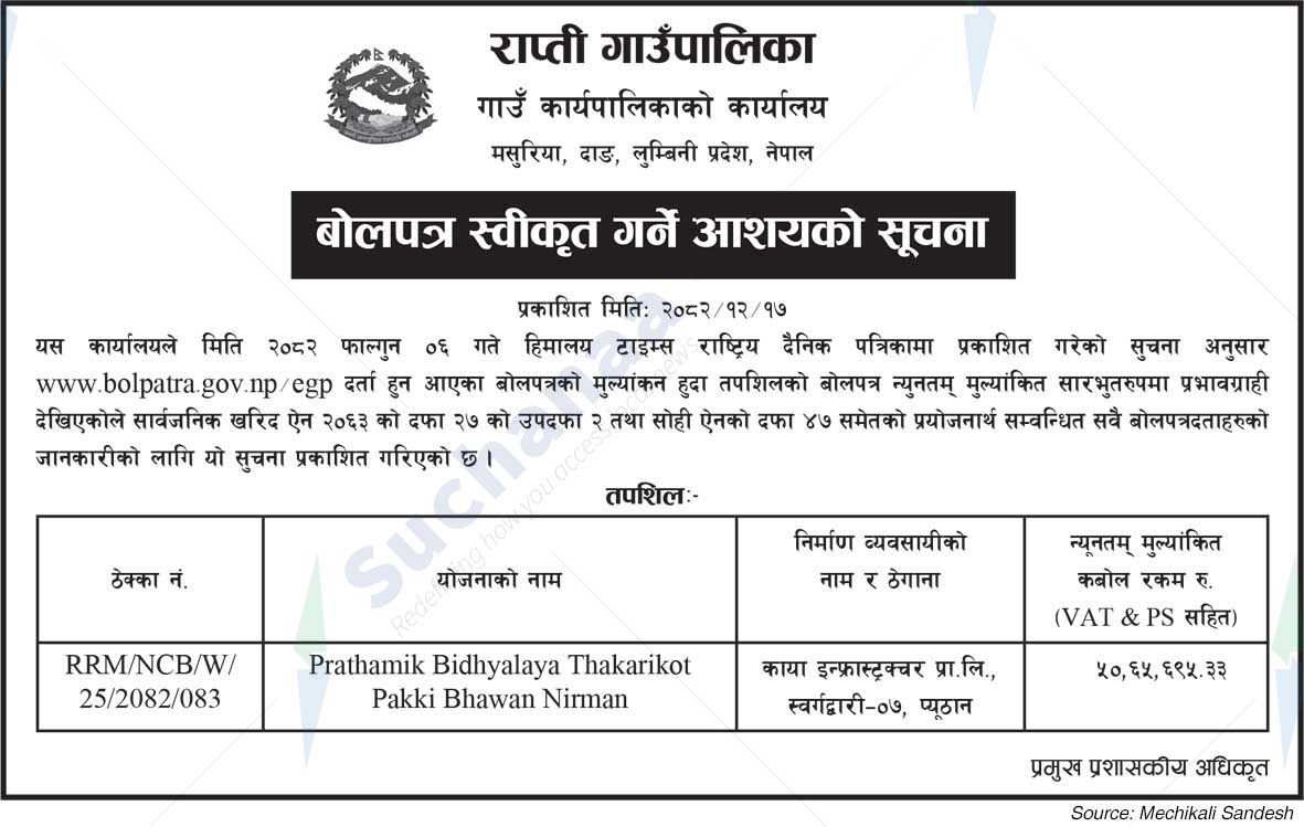 Rapti Rural Municipality