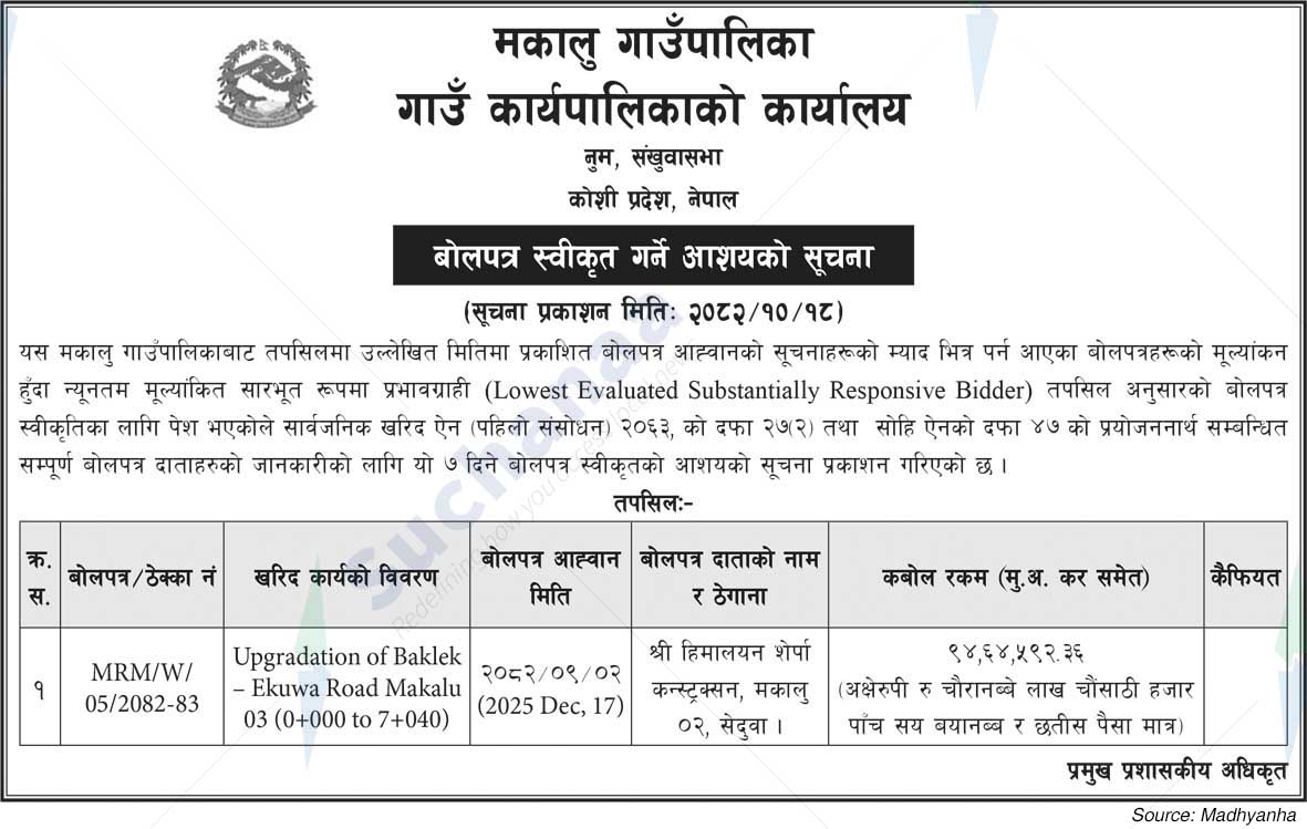 Makalu Rural Municipality