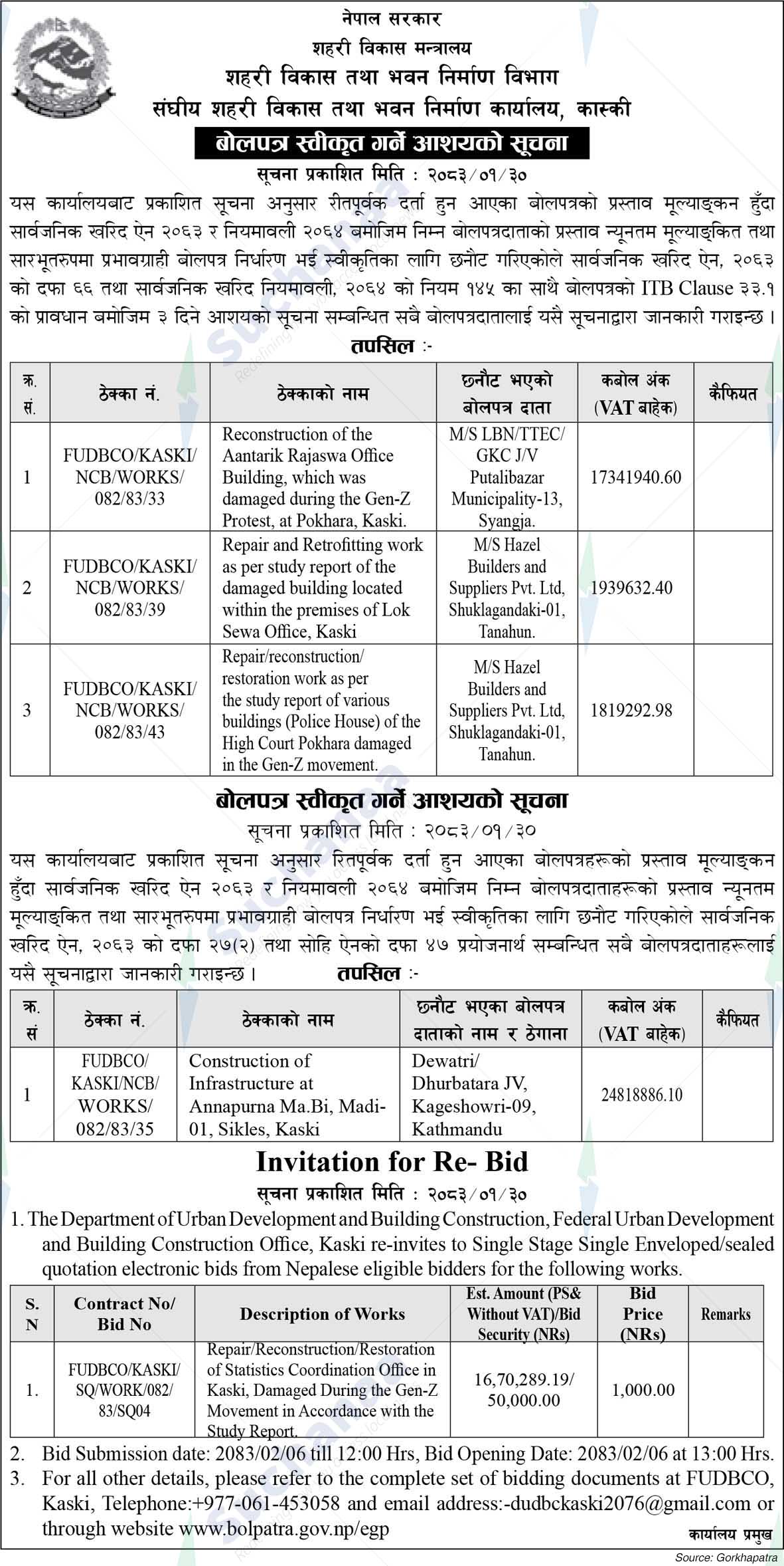 Federal Urban Development and Building Construction Office, Kaski