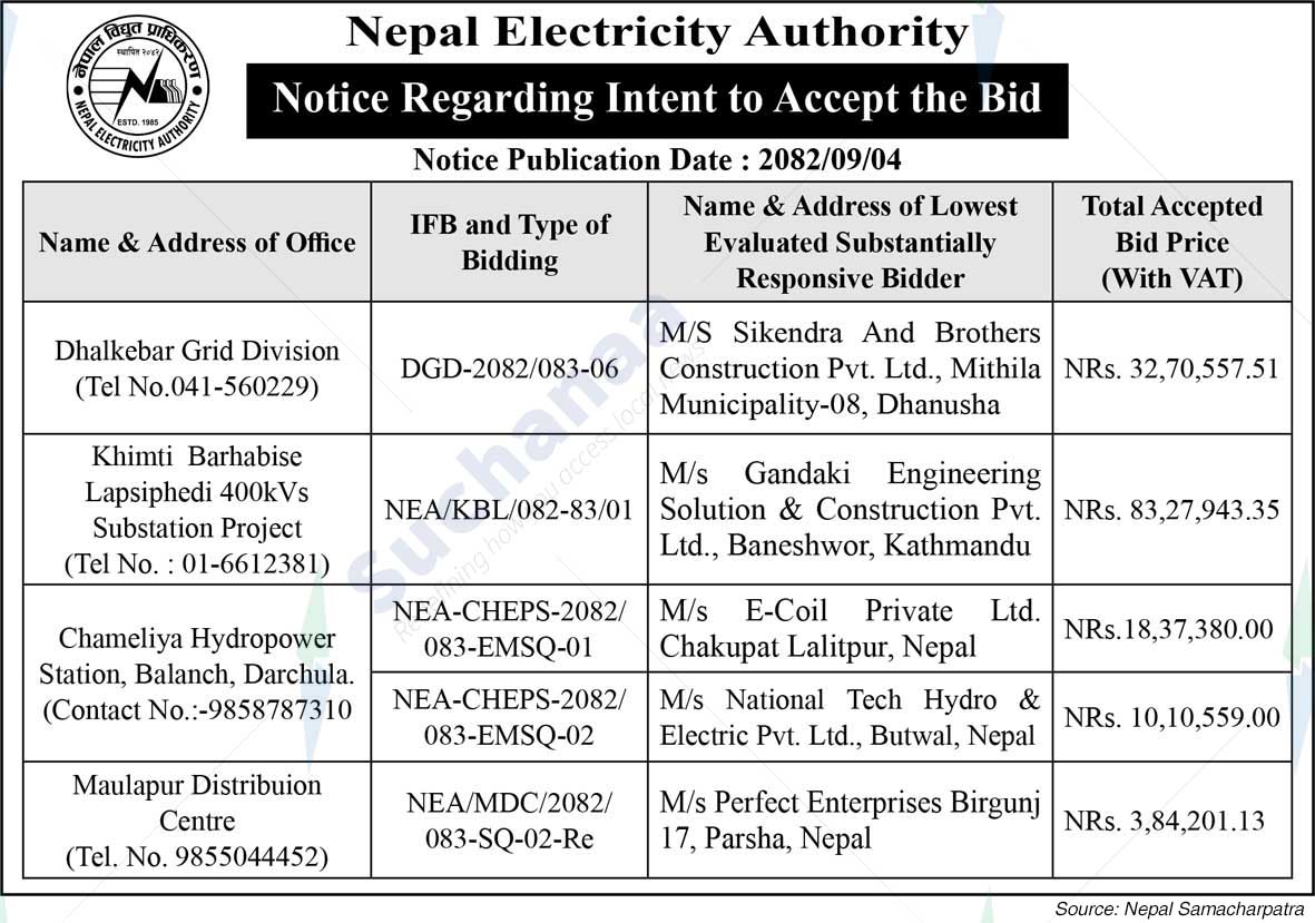 Nepal Electricity Authority