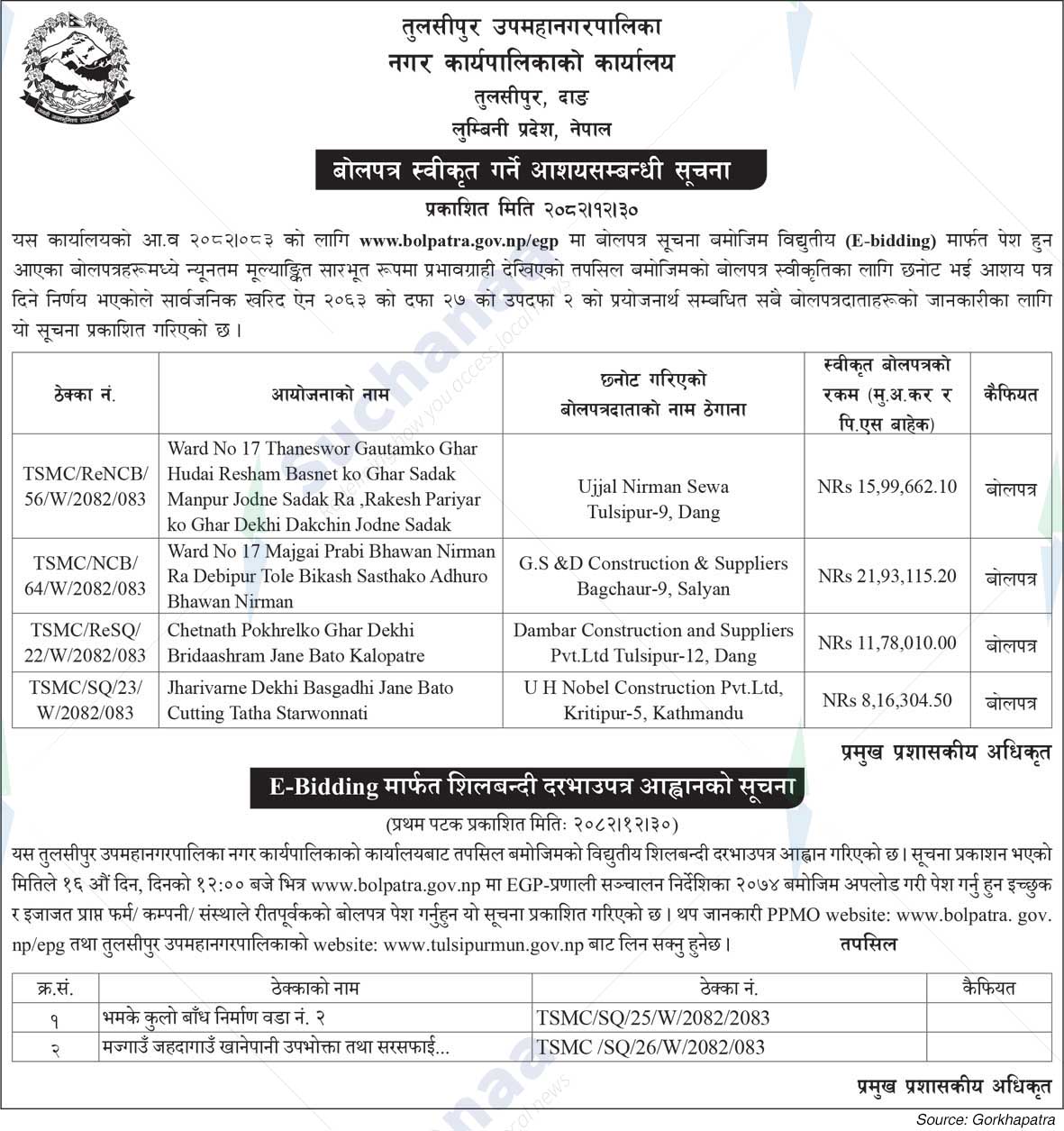 Tulsipur Sub-Metropolitan City
