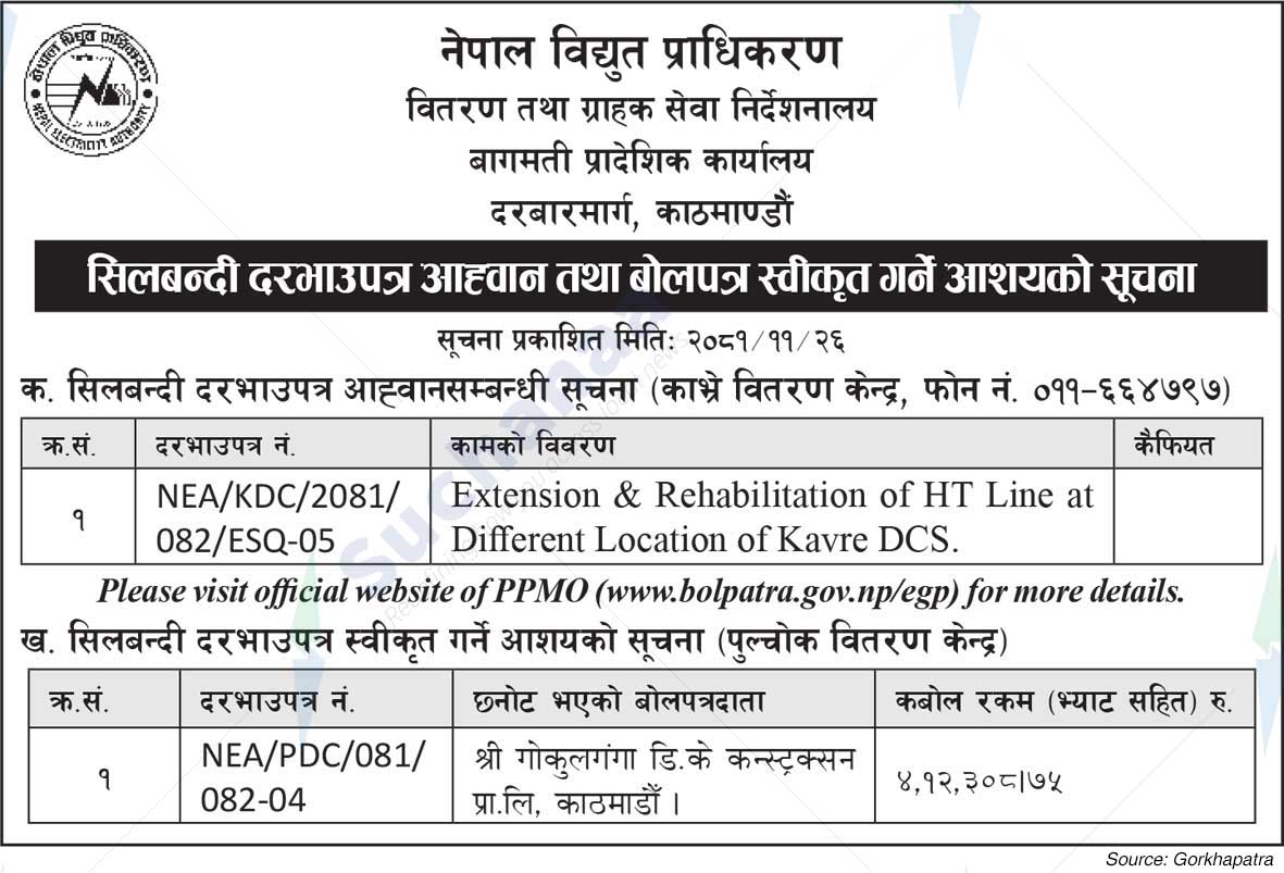 Nepal Electricity Authority