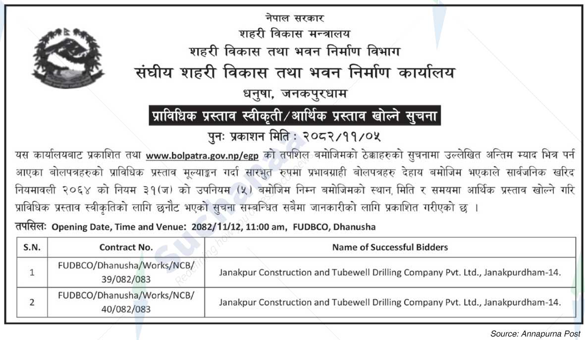 Federal Urban Development and Building Construction Office, Dhanusha