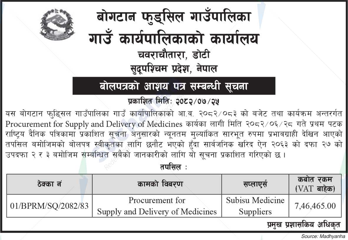 Bogatan Rural Municipality