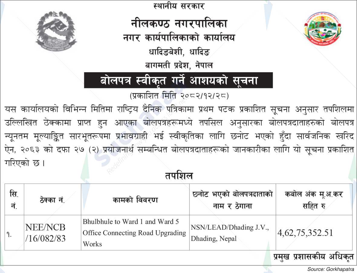 Neelakantha Municipality