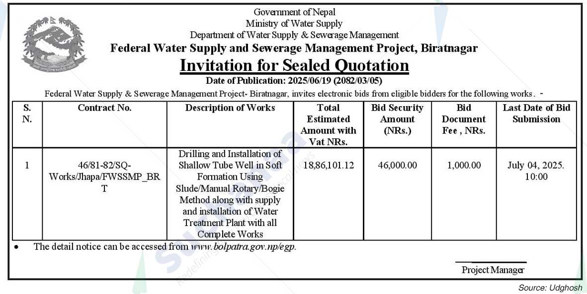Federal Water Supply and Sewerage Management Project, Biratnagar