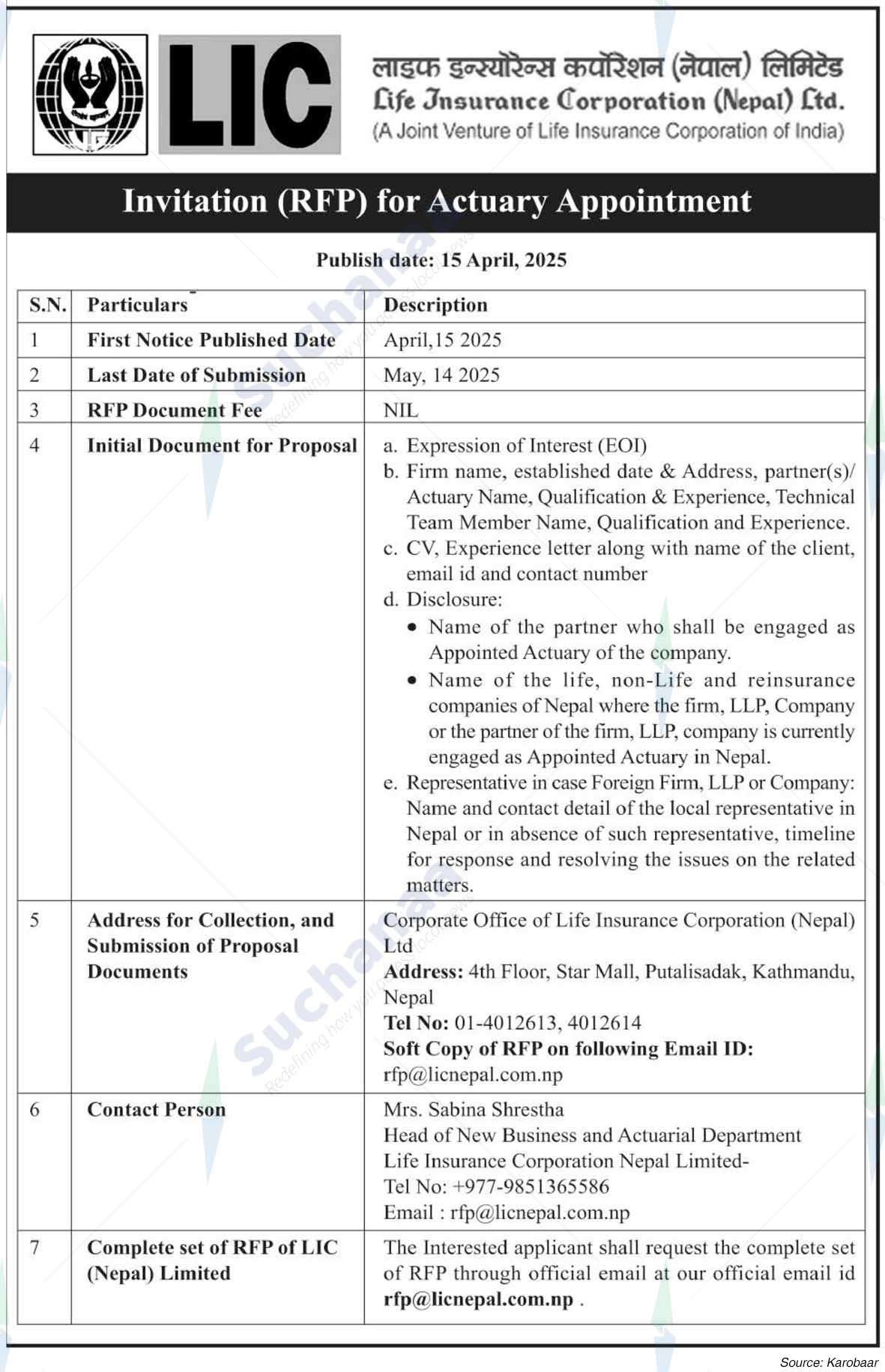 Life Insurance Corporation (Nepal) Ltd.