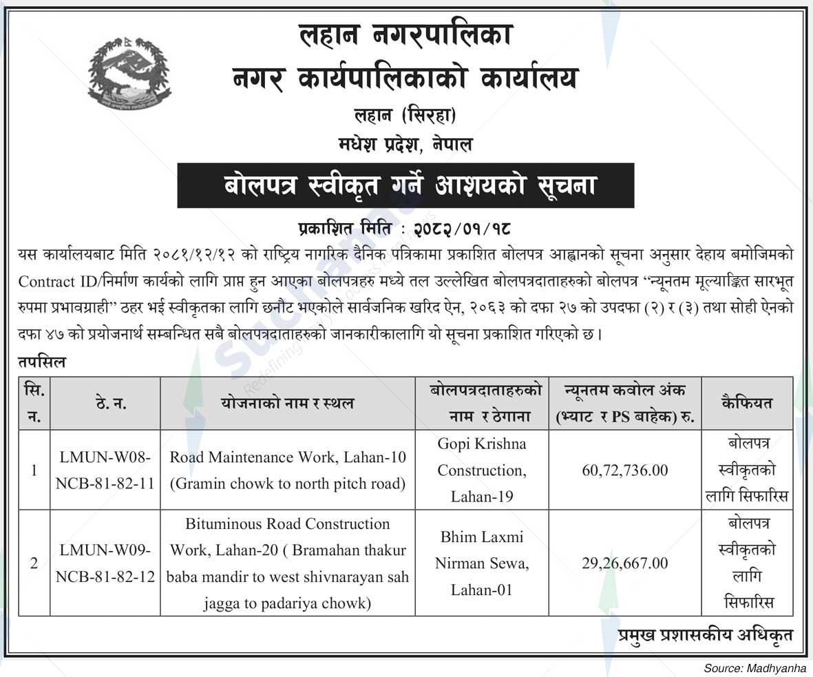 Lahan Municipality