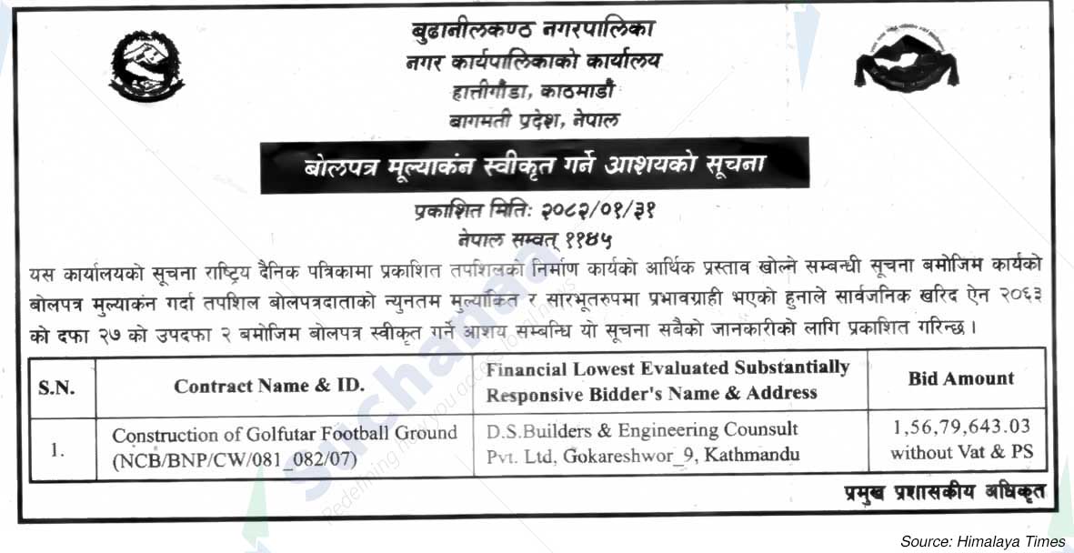 Budhanilkantha Municipality