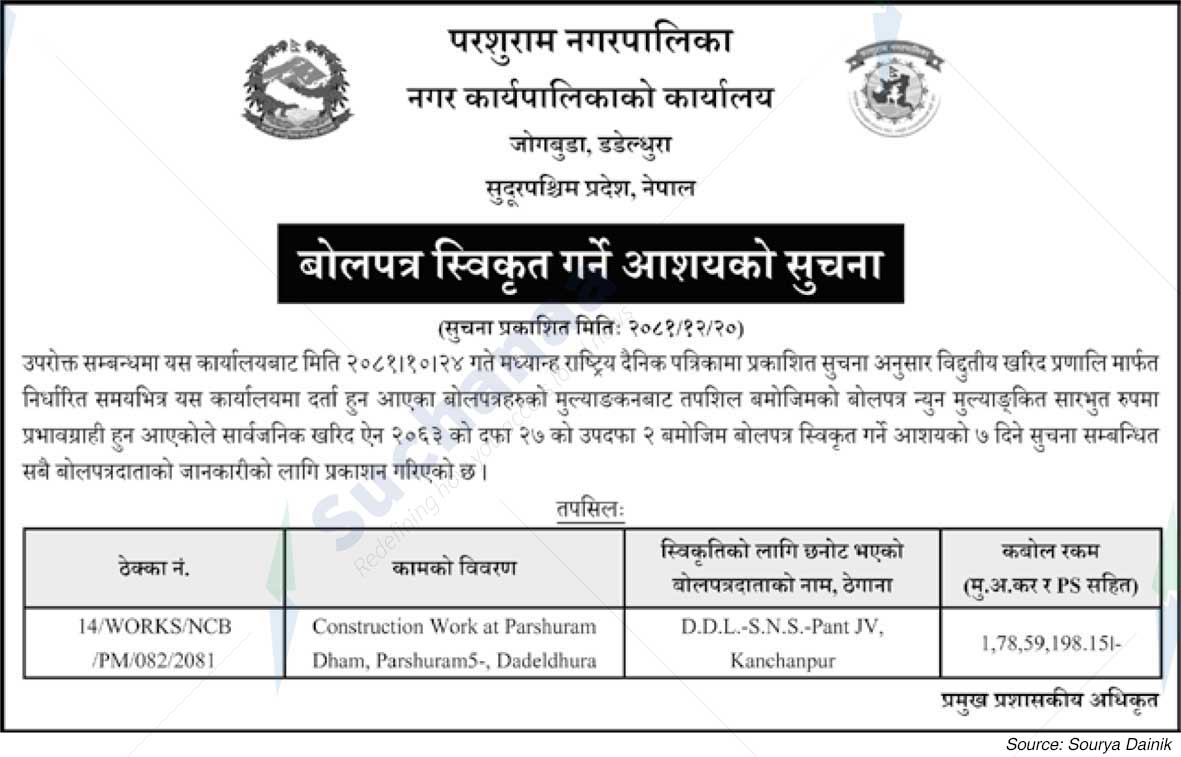 Parashuram Municipality