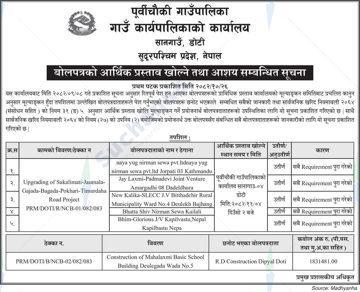 Purbichauki Rural Municipality