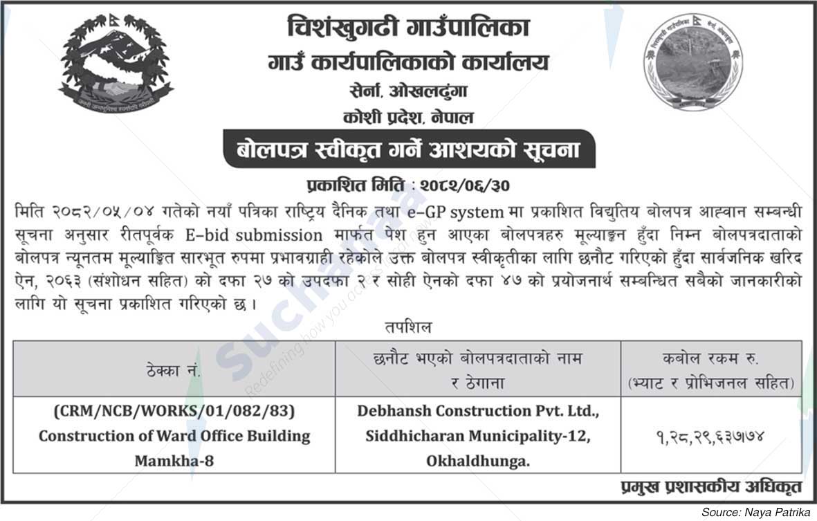 Chisankhugadhi Rural Municipality