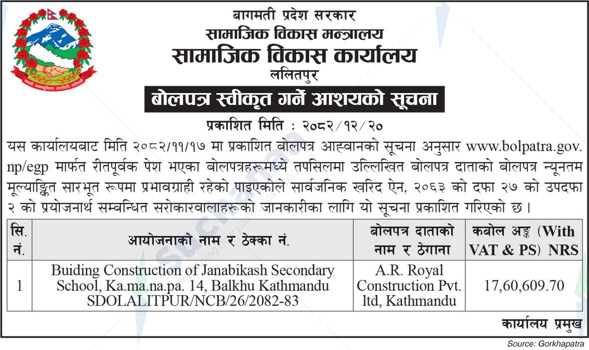 Social Development Office, Lalitpur