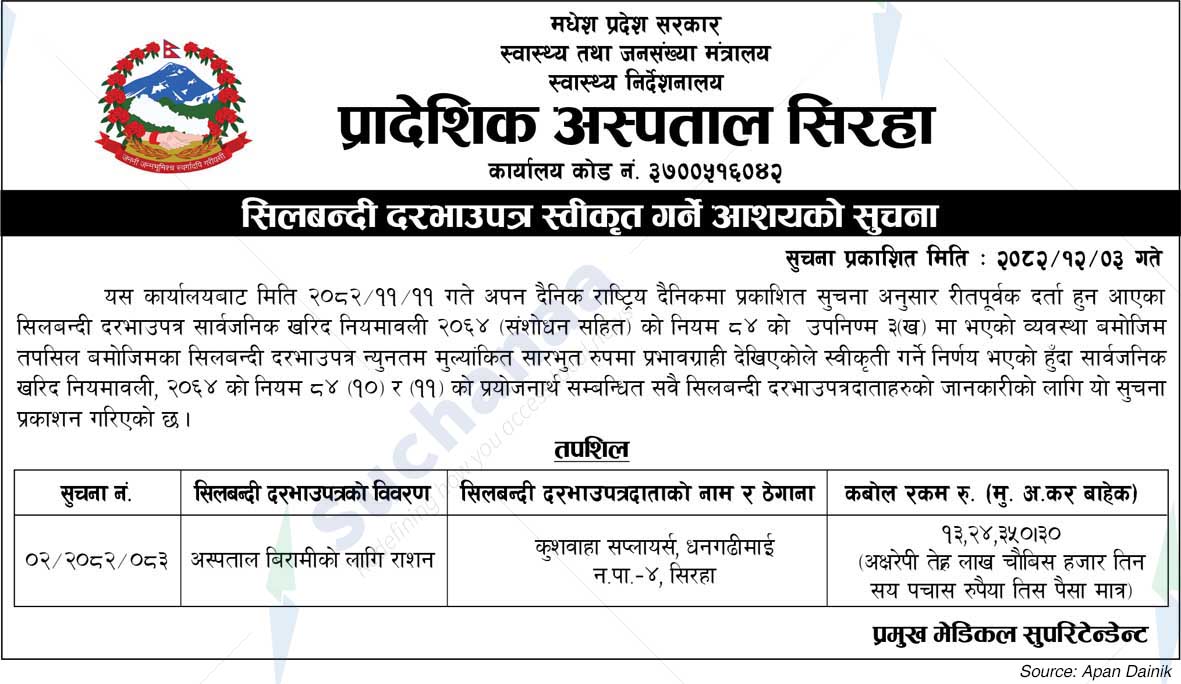 Provincial Hospital, Siraha