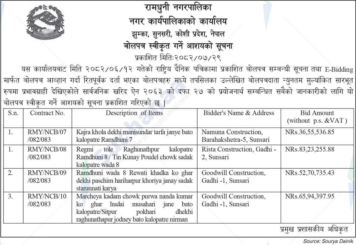 Ramdhuni Municipality
