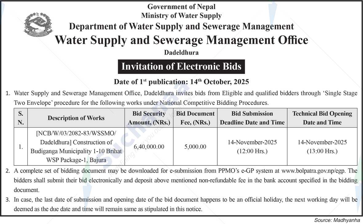 Water Supply and Sewerage Management Office