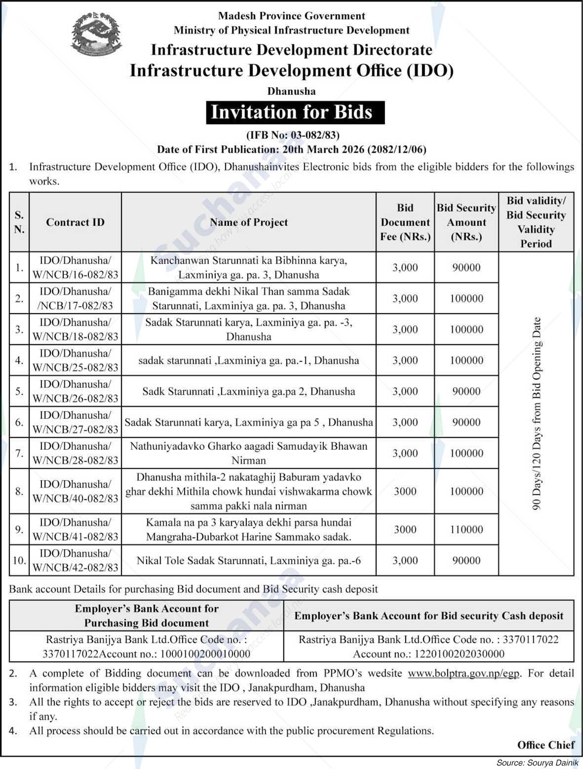 Infrastructure Development Office (IDO), Dhanusha