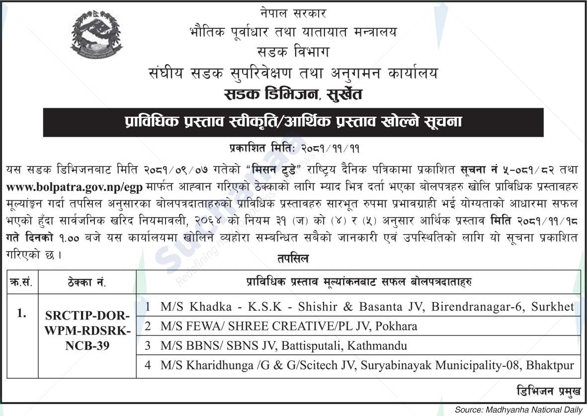 Road Division Surkhet