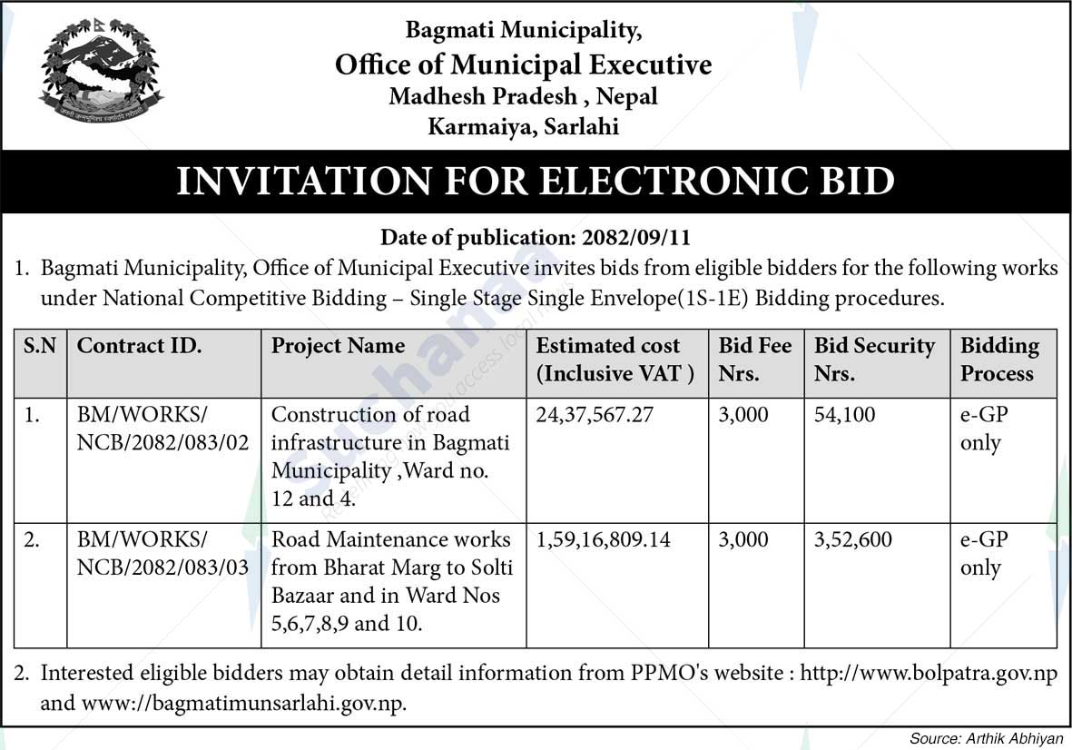 Bagmati Municipality