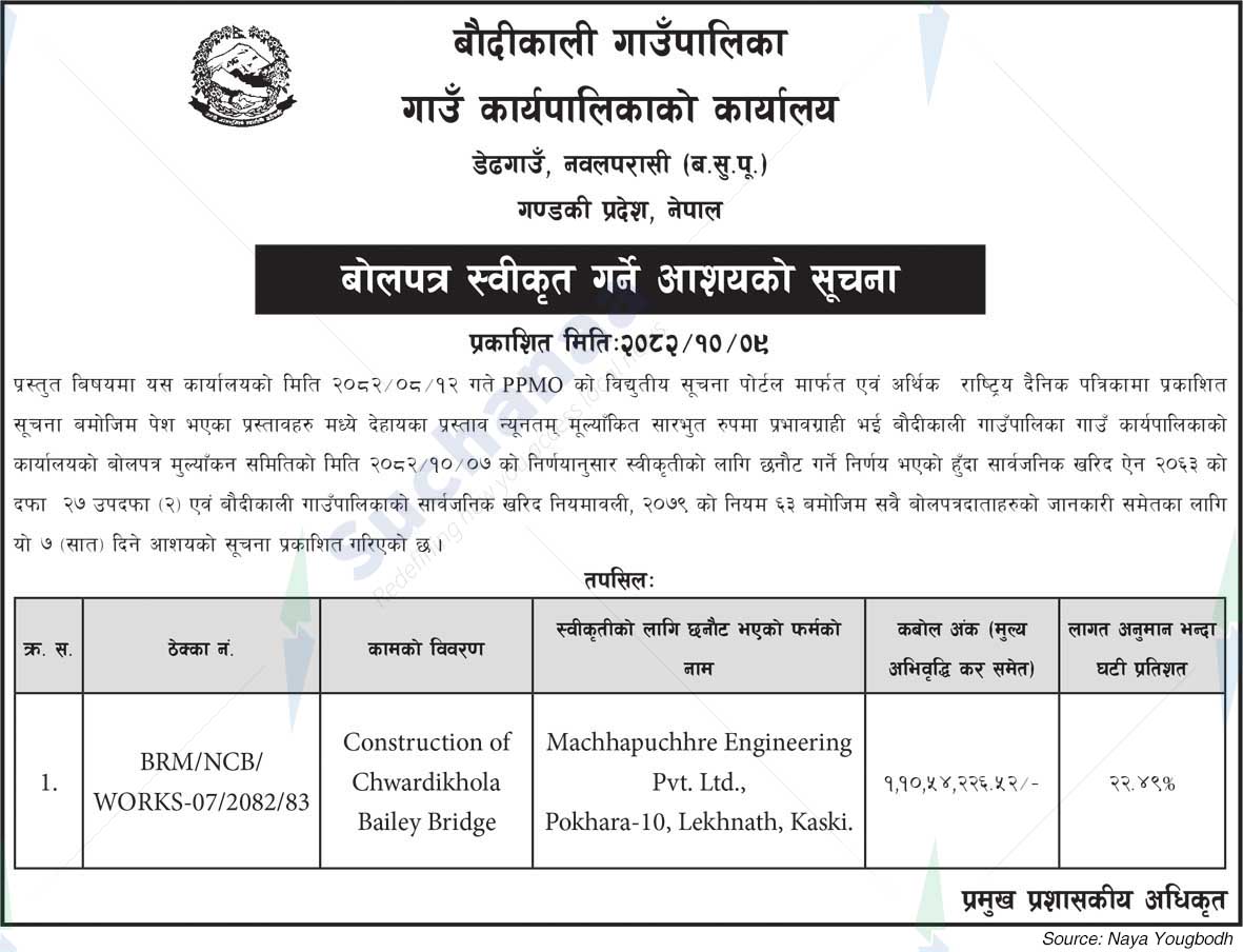 Baudikali Rural Municipality