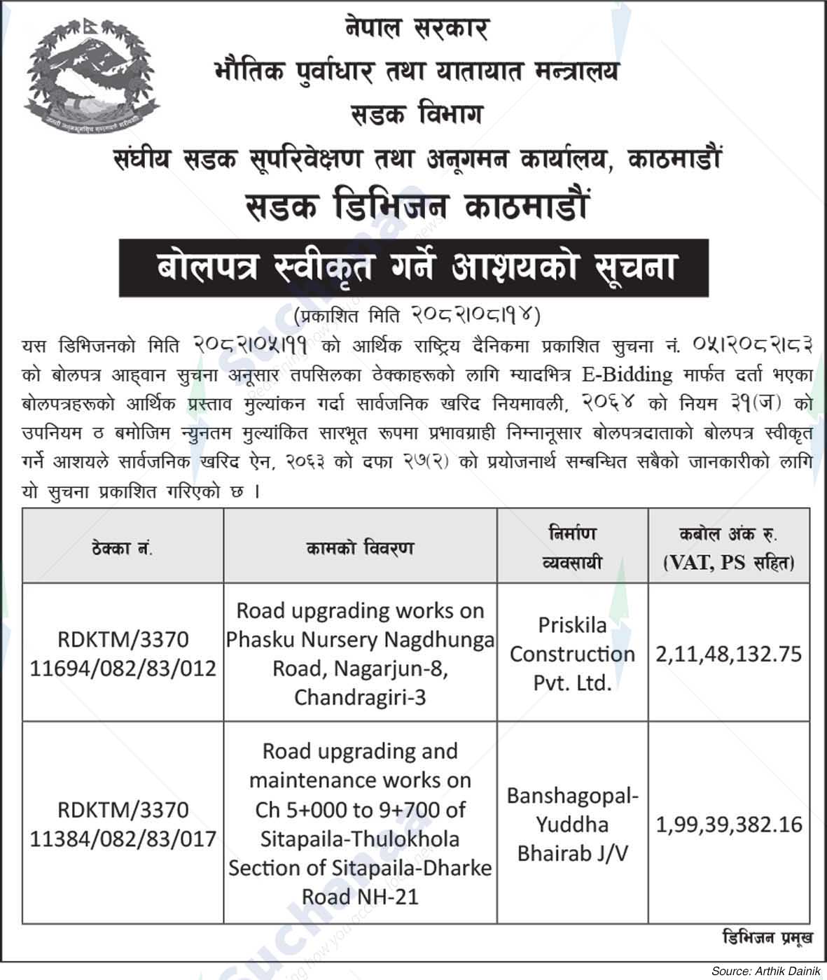 Road Division, Kathmandu