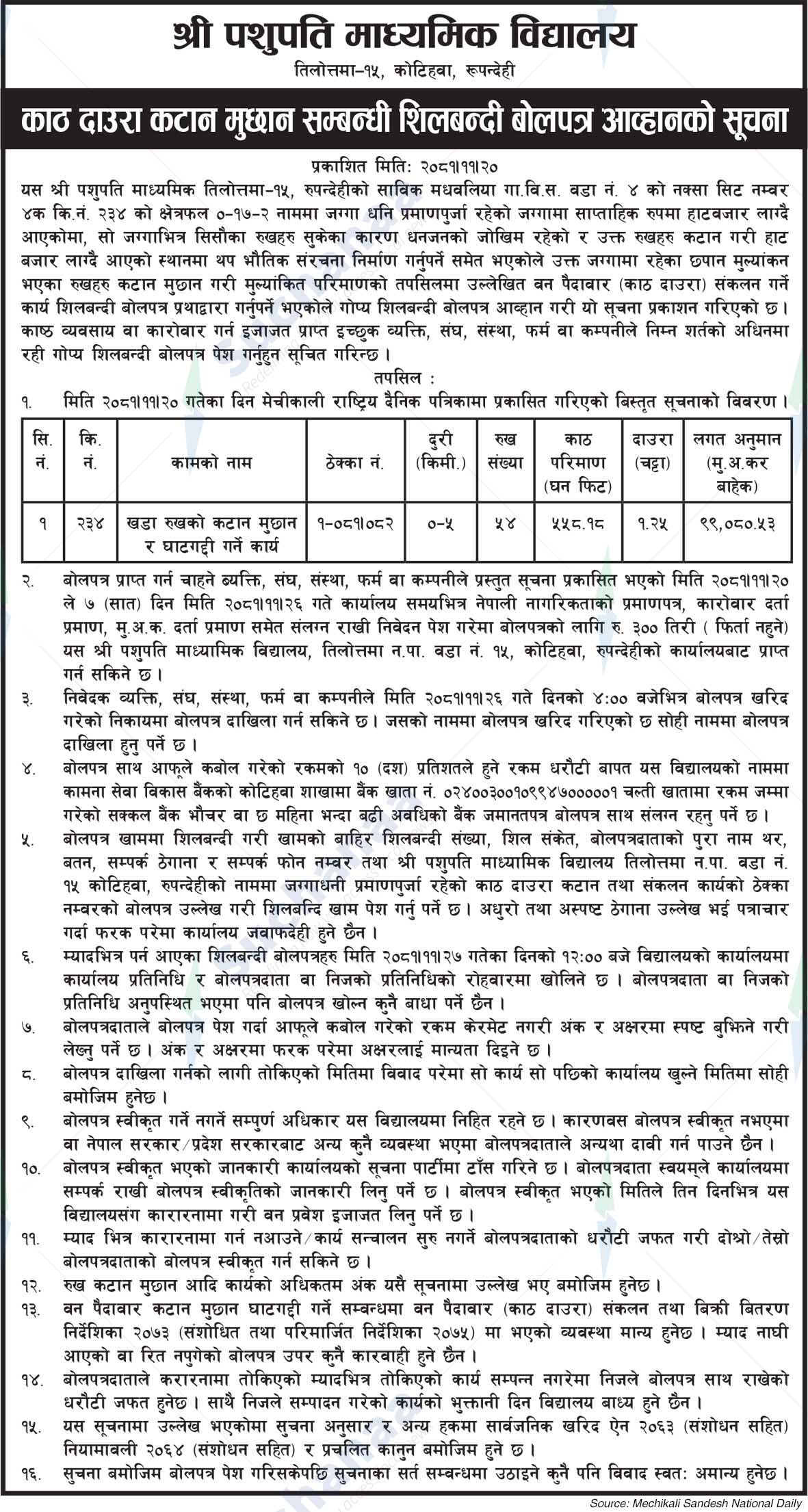 Shree Pashupati Secondary School
