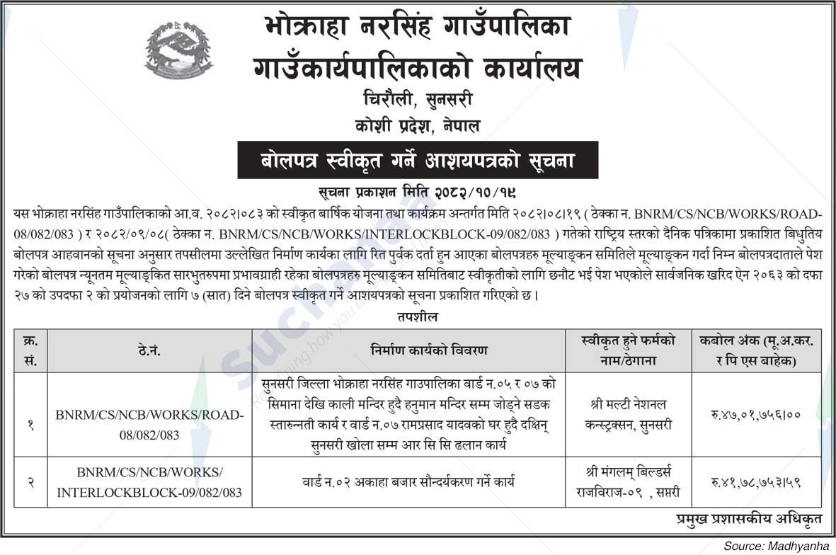 Bhokraha Narsingh Rural Municipality