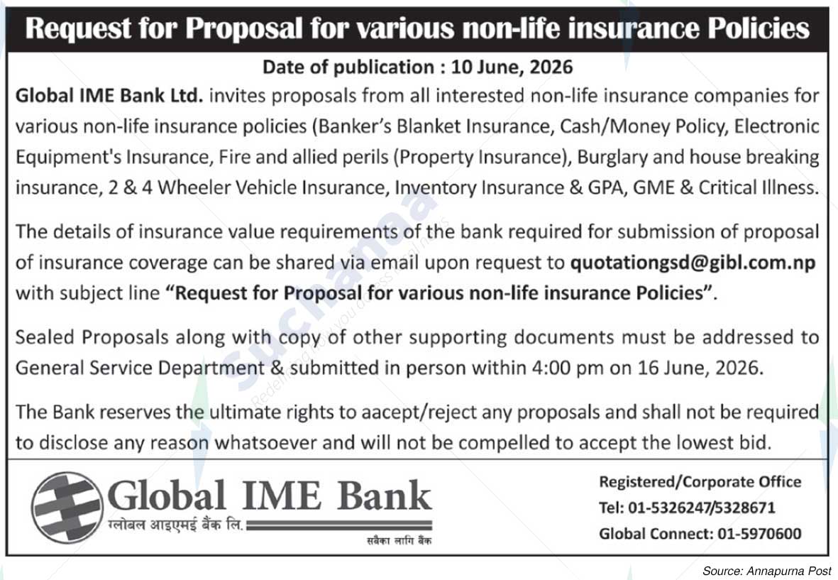 Global IME Bank Limited