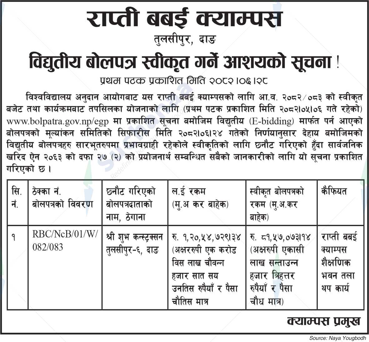 Rapti Babai Campus