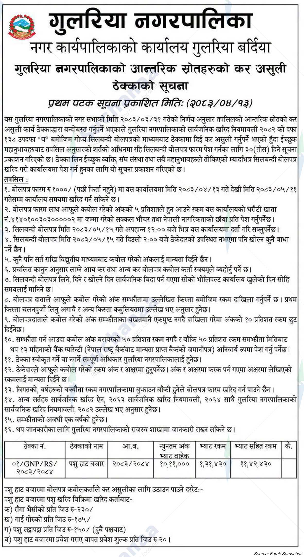 Gulariya Municipality