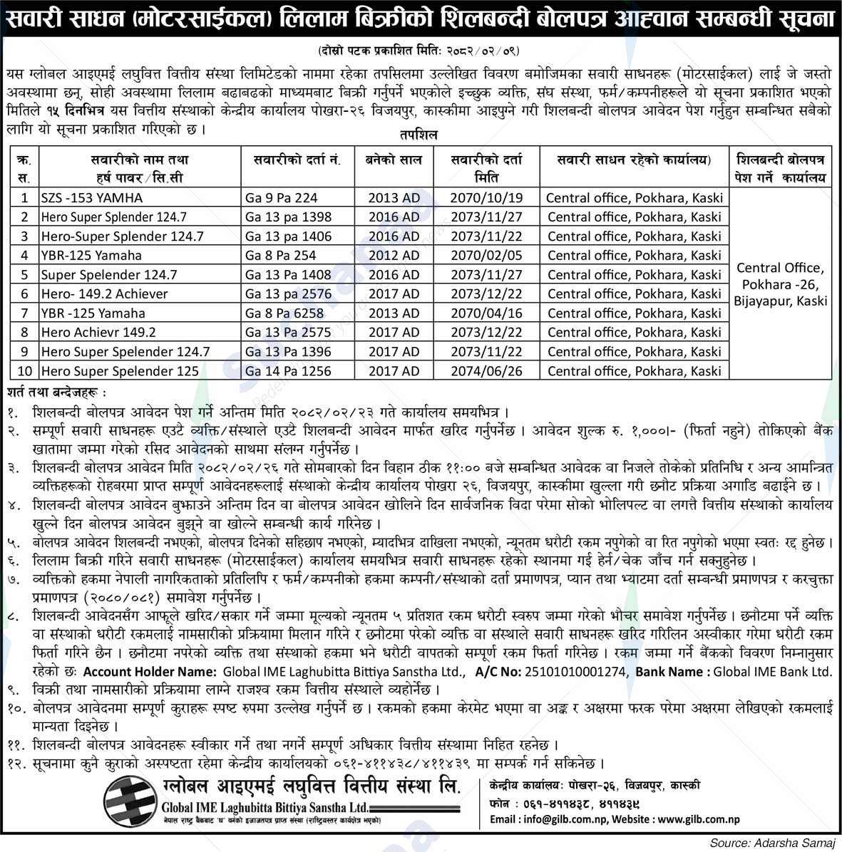 Global IME Laghubitta Bittiya Sanstha Ltd.