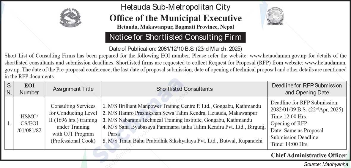 Hetauda Sub-Metropolitan City