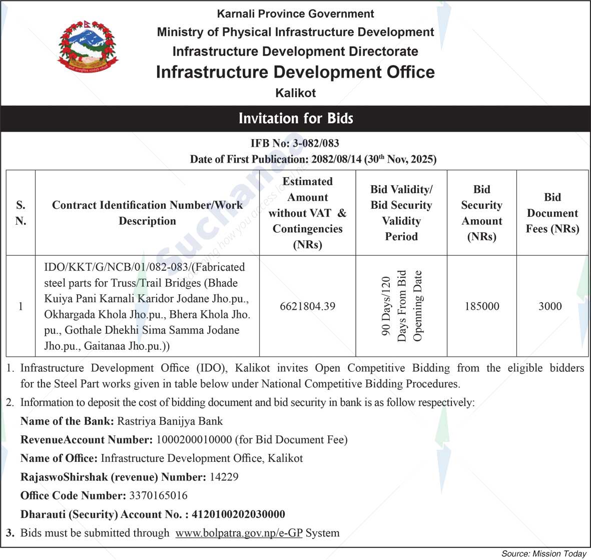 Infrastructure Development Office, Kalikot